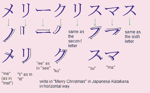 How to write mary cristmass in japanese